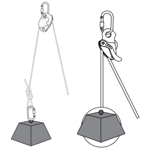 Rope Rigging Kit 1:1 – Top Control (Max 40 kg)