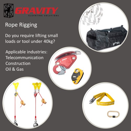 Rope Rigging 1.1 kit (Custom)